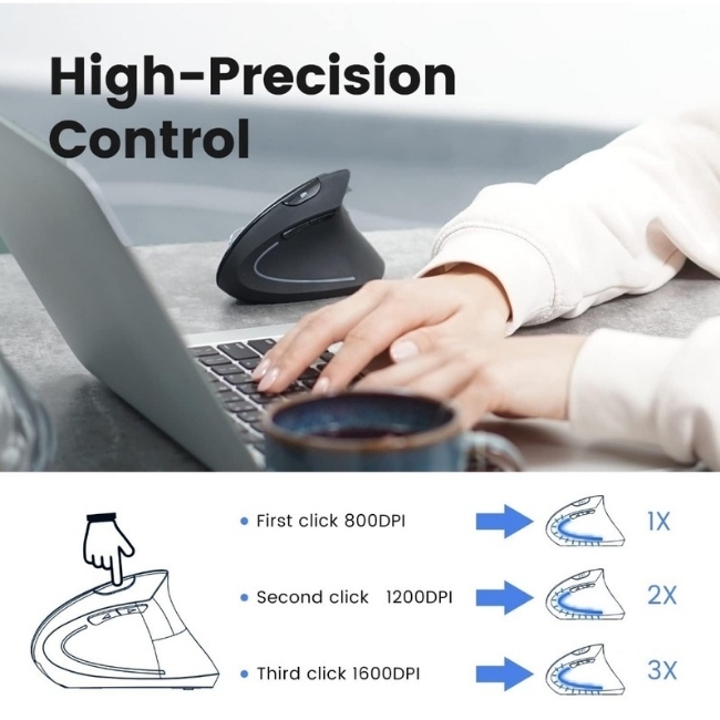【痛み解消!快適マウス】 Perixx ペリックス ワイヤレス垂直マウス エルゴノミクスマウス マルチデバイス 3台同時接続 快適 便利 健康_画像4
