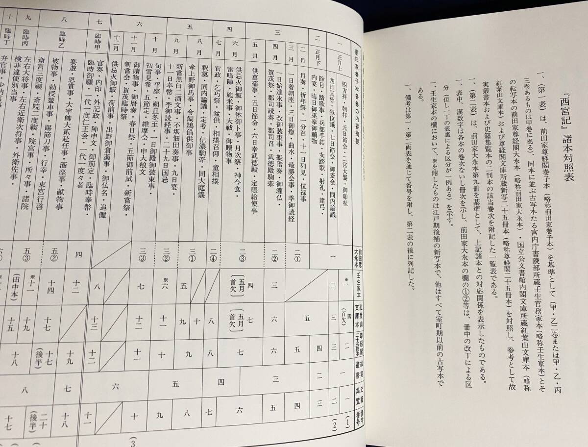 □西宮記 全6巻揃【尊経閣善本影印集成1-6】八木 □西宮記 全6巻揃【尊経閣善本影印集成1-6】八木