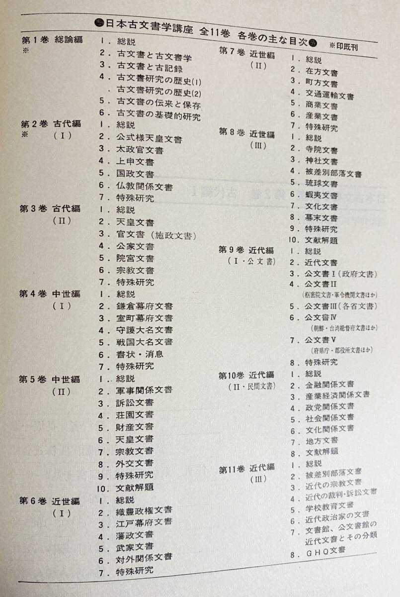 日本古文書学講座 全11巻揃い(赤松俊秀・児玉幸多・竹内理三