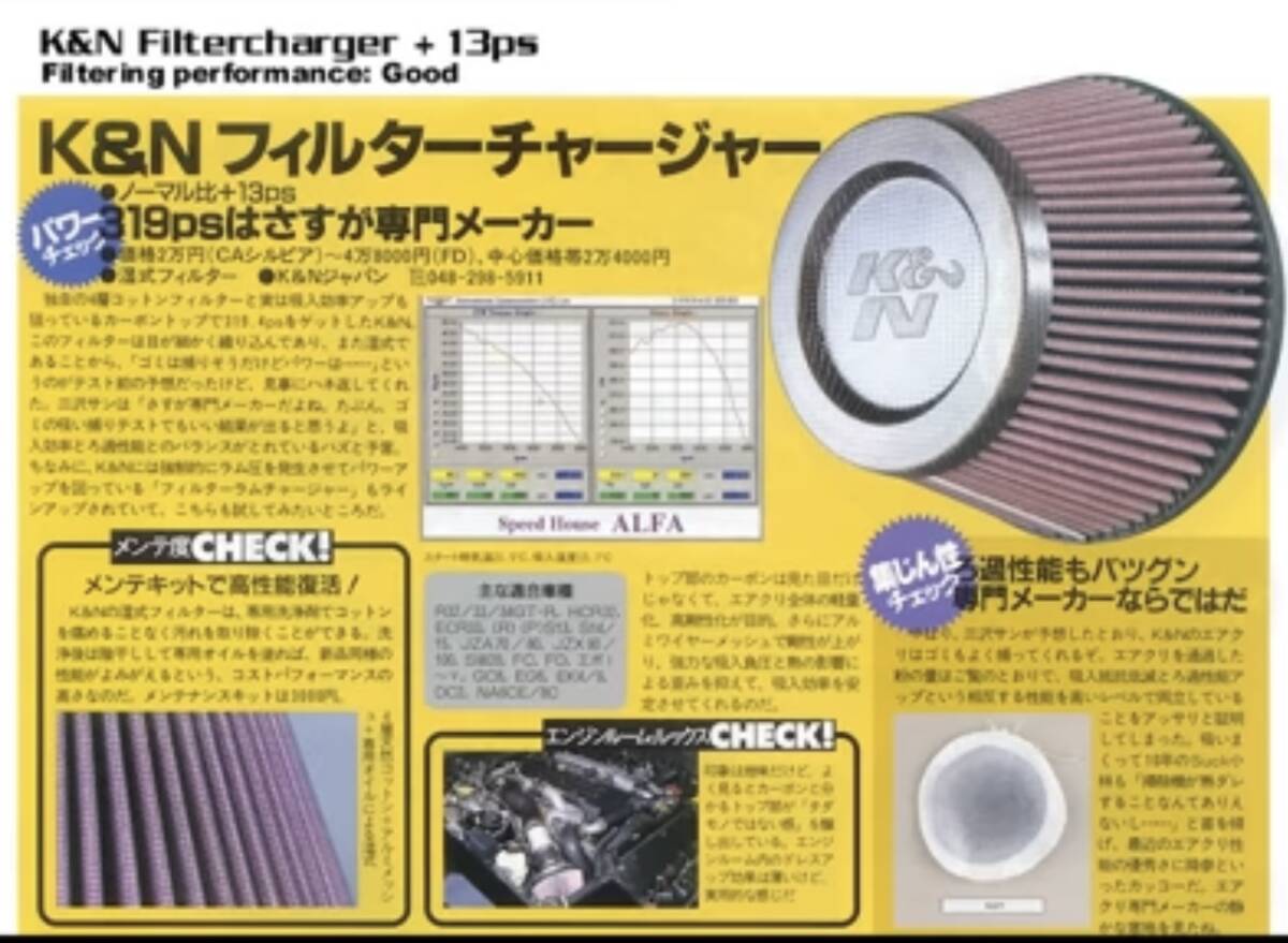 プロモ絶賛する高性能