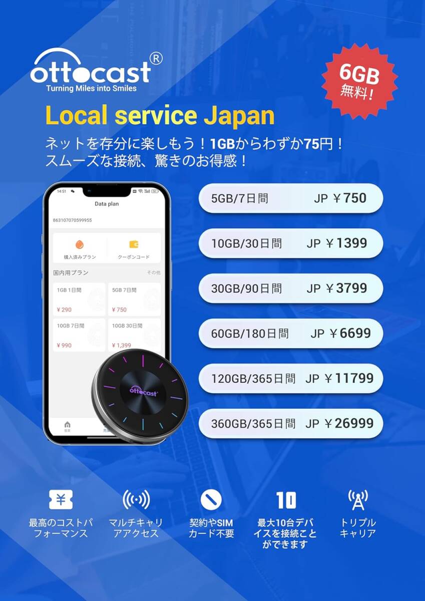 【最終値下げ】オットキャスト　Ottocast　OttoAibox P3　フルS
