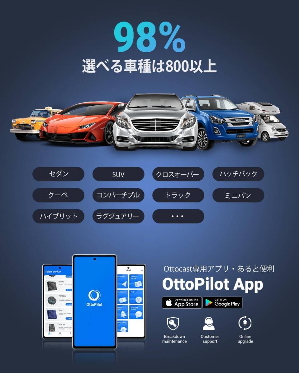 【最終値下げ】オットキャスト　Ottocast　OttoAibox P3　フルS