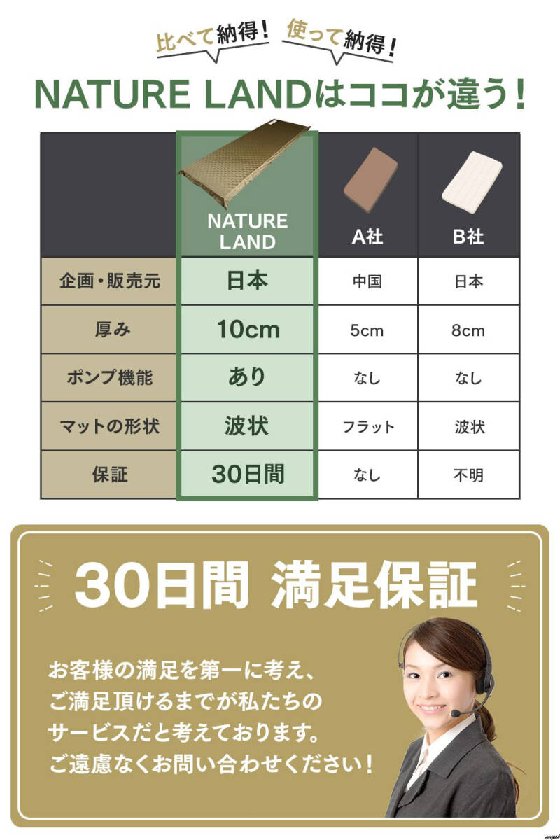 極厚で快適な睡眠を実現するインフレーターマット】 キャンプ 極厚で快適な睡眠を実現するインフレーターマット】 キャンプ