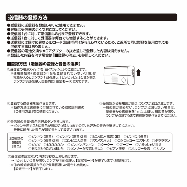 【平日15時まで即日出荷】ELPA フラッシュ受信器セット(EWS-P40×1)(EWS-P52×1)(EWS-P30×2)(EWS-P32×2)【呼び出しベル】_画像10