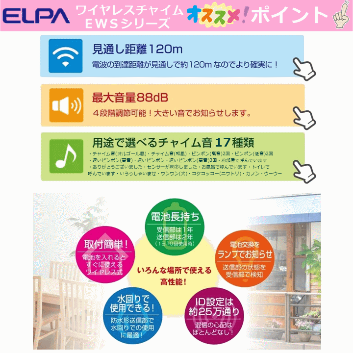 【平日15時まで即日出荷】ELPA 12か所呼び出しチャイムセット(EWS-P70/985232)(EWS-P30/985132)【呼び出しベル 呼び出しチャイム】_画像2