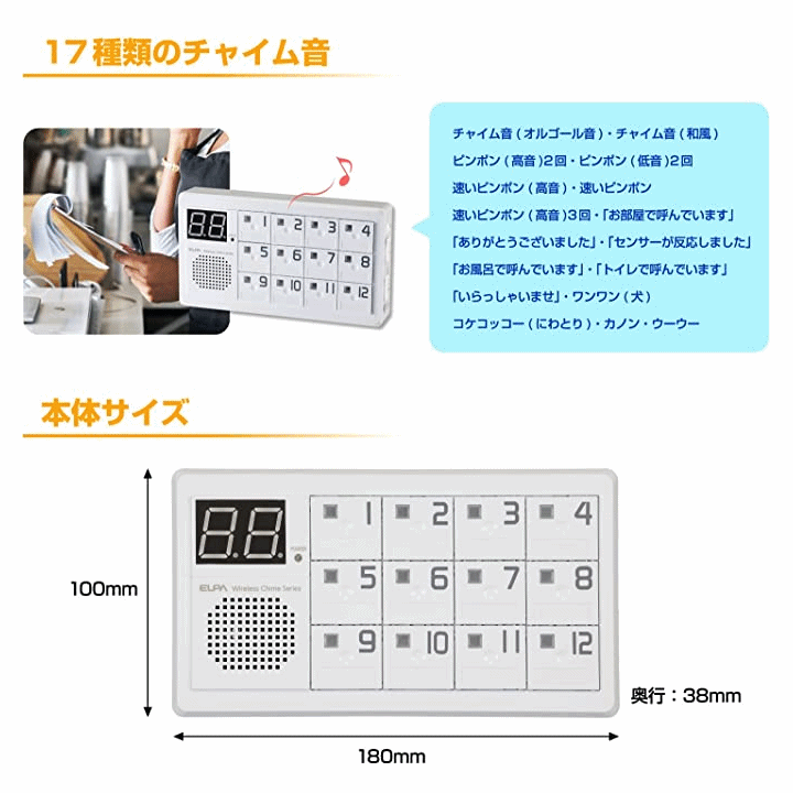 【平日15時まで即日出荷】ELPA 12か所呼び出しチャイムセット(EWS-P70/985232)(EWS-P30/985132)【呼び出しベル 呼び出しチャイム】_画像8