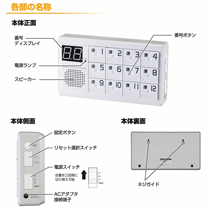 【平日15時まで即日出荷】ELPA 12か所呼び出しチャイムセット(EWS-P70/985232)(EWS-P30/985132)【呼び出しベル 呼び出しチャイム】_画像9