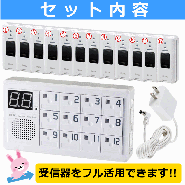 【平日15時まで即日出荷】ELPA 12か所呼び出しチャイムセット(EWS-P70/985232)(EWS-P30/985132)【呼び出しベル 呼び出しチャイム】_画像10