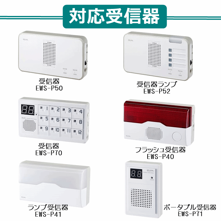 【平日15時まで即日出荷】ELPA ワイヤレスチャイムEWSシリーズ用 ACアダプター(EWS-ACA)コード長 1.8m【呼び出しベル 充電】_画像4