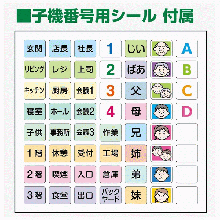 【平日15時まで即日出荷】ELPA DECT ワイヤレスインターホン (WIP-5150SET)【呼び出しベル 呼出 話せる 会話 内線 呼び出しチャイム】_画像5