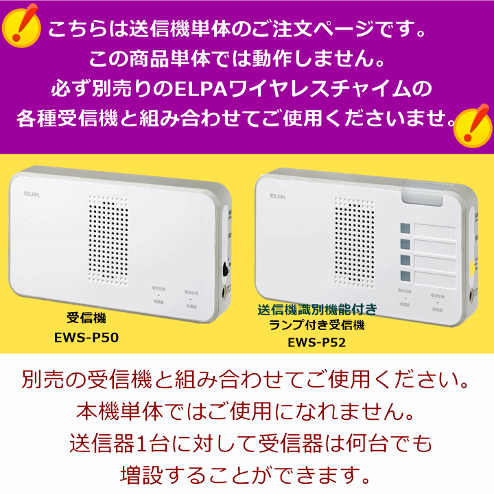 【平日15時まで即日出荷】ELPA 押しボタン(EWS-P30)2個【985132×2 唿び出しベル 唿び鈴 唿出 チャイム ナースコール インターホン】
