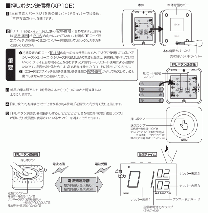 【送料込み】リーベックス　増?jiān)O(shè)用　業(yè)務(wù)用押しボタン送信機(jī)(消し機(jī)能)(XP10E) 10個(gè)セット【唿び出しベル 施設(shè) 老人ホーム 飲食店】