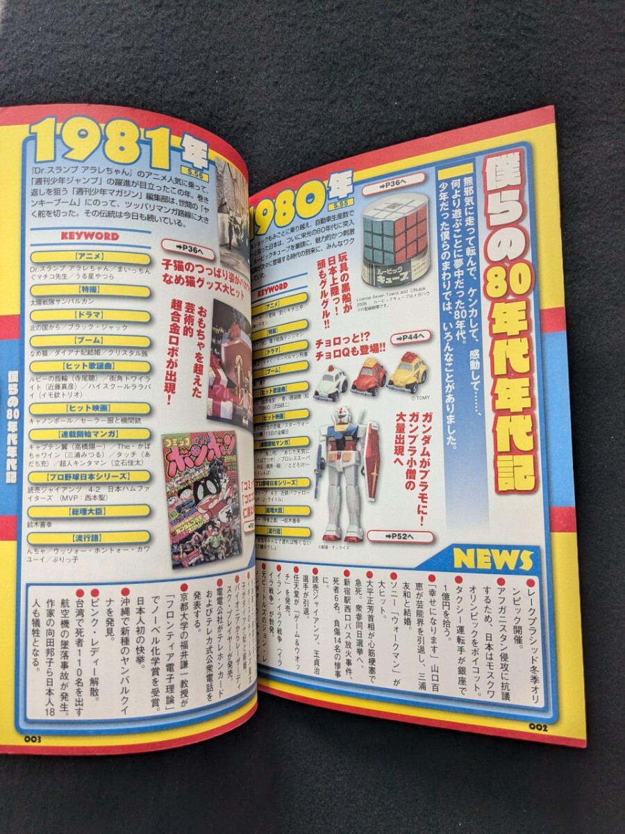 80年代こども大全集 おもちゃ ゲーム ビックリマンシール チョロ 80年代こども大全集 おもちゃ ゲーム ビックリマンシール チョロ