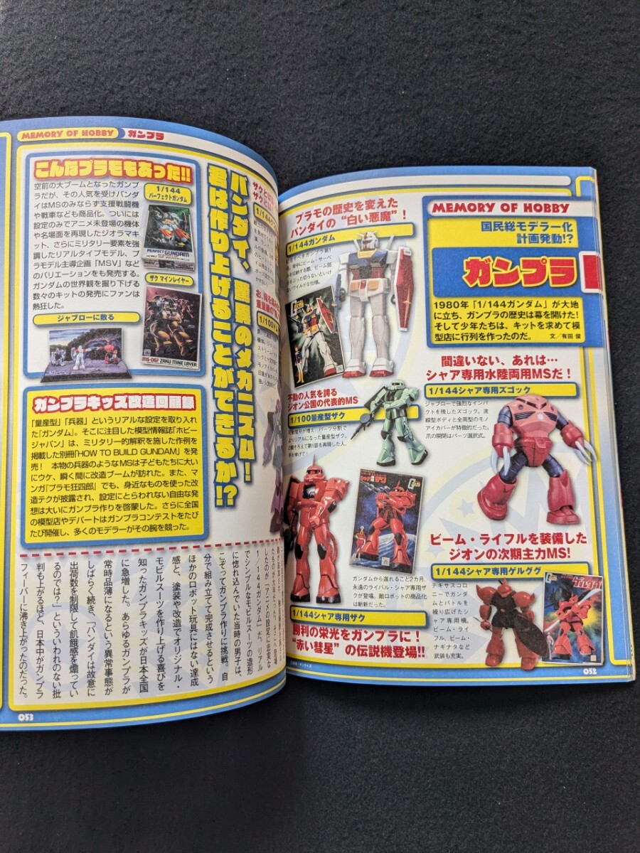 80年代こども大全集 おもちゃ ゲーム ビックリマンシール チョロ 80年代こども大全集 おもちゃ ゲーム ビックリマンシール チョロ