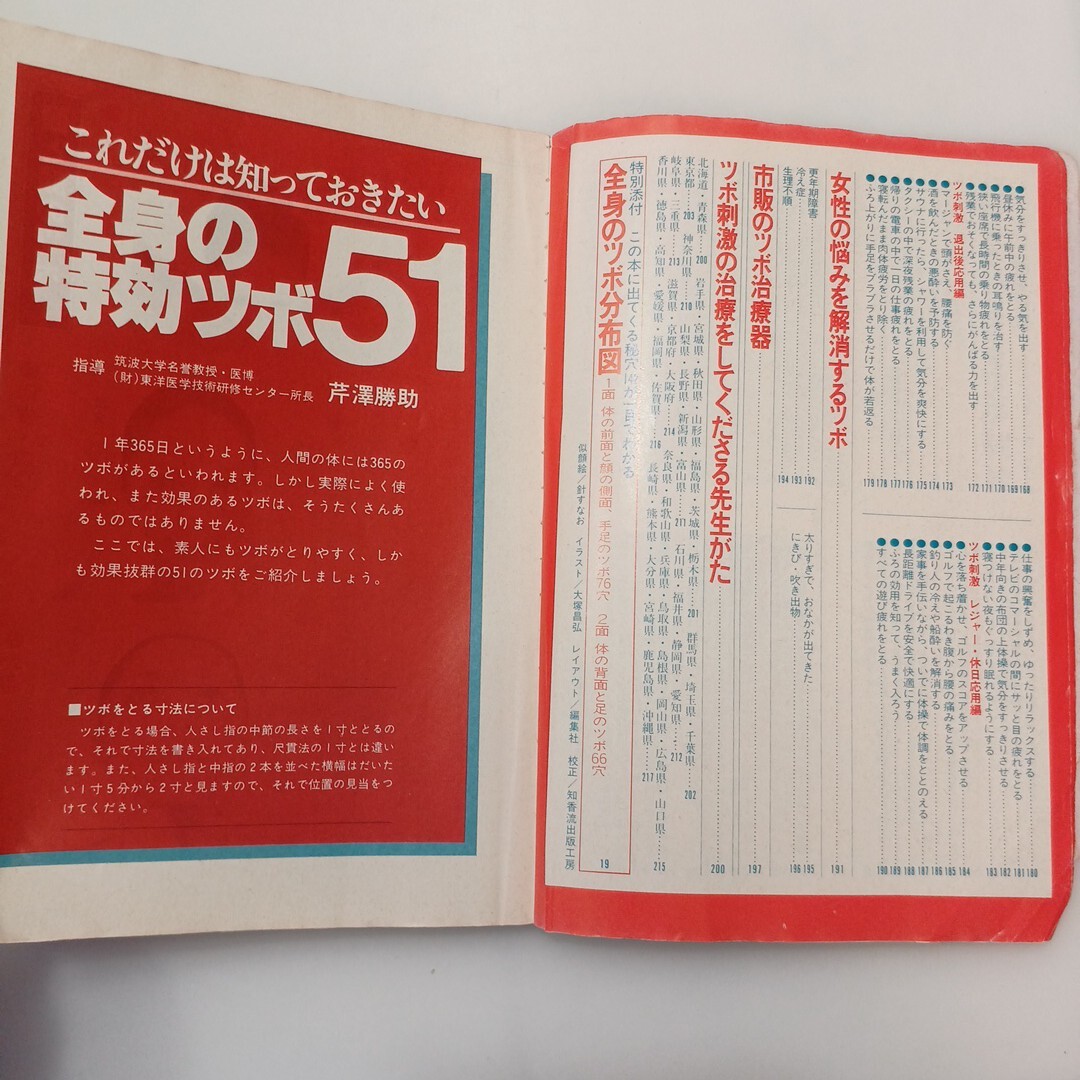 素人　主婦　流出 zaa-615 自分でできるツボ刺激 すぐ効く よく効く わたしの健康別冊 主婦の友 1981年2｜Yahoo!フリマ（旧PayPayフリマ）