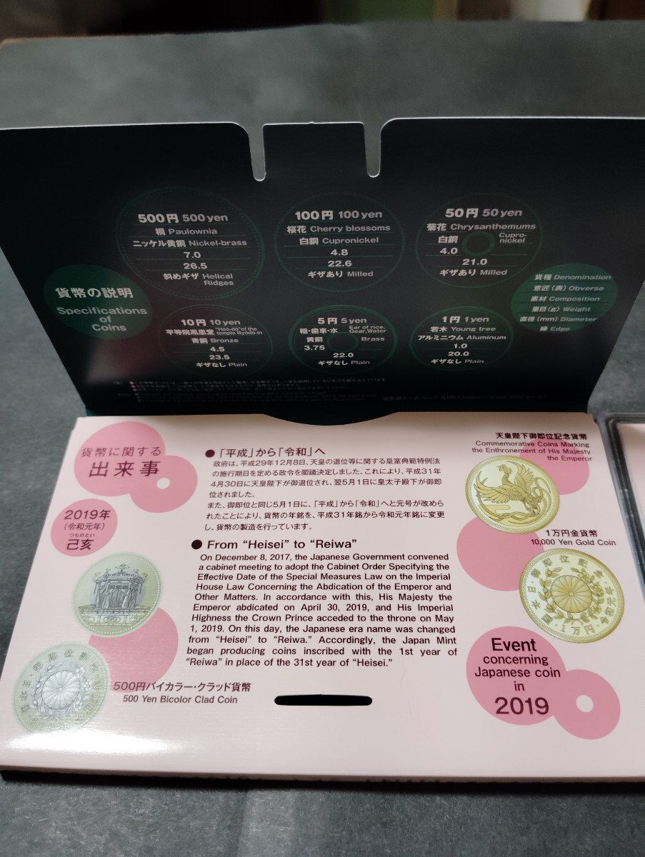 ミントセット 2019年 未使用 貨幣セット 造幣局 令和元年(記念