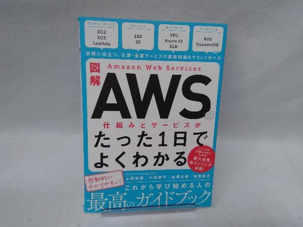  иллюстрация Amazon Web Services. . комплект .. сервис . всего лишь 1 день . хорошо понимать NRI сеть com 