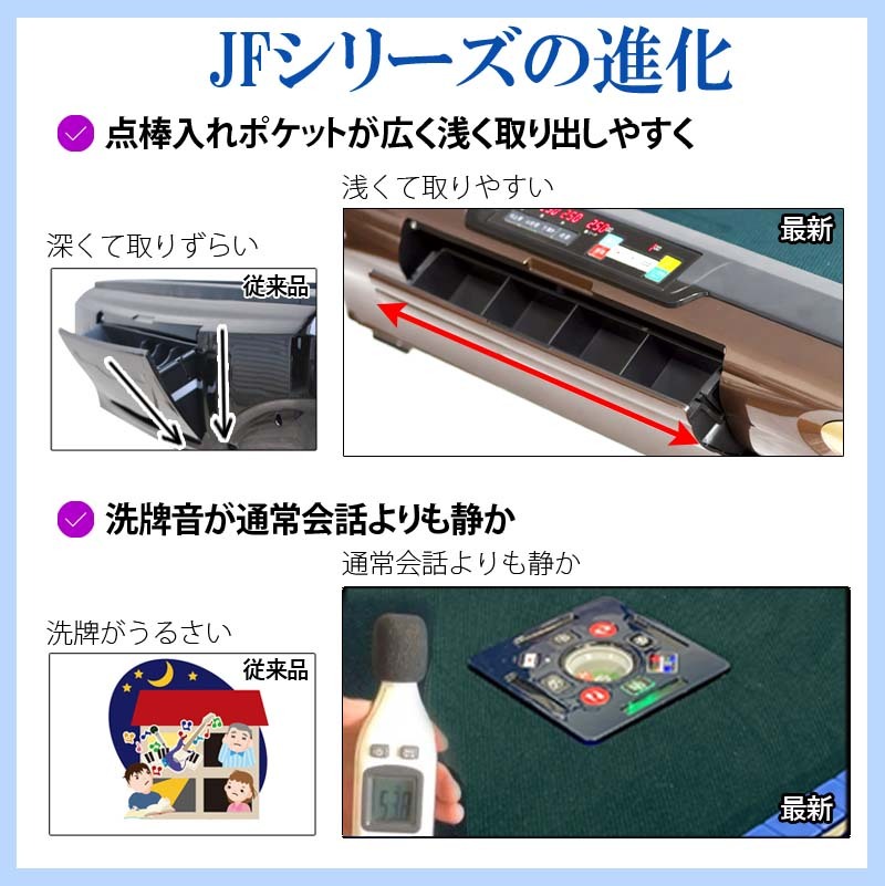○○○【持帰 配達 限定】中古全自動麻雀卓『雀夢A型』座卓仕様 ○○○【持帰 配達 限定】中古全自動麻雀卓『雀夢A型』座卓仕様