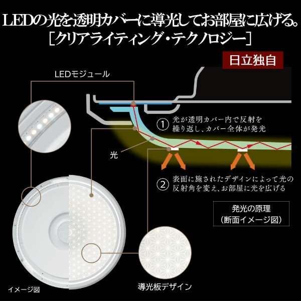 送料無料・新品未開封・日立・LEC-DH1230U・LEDシーリングライト 送料無料・新品未開封・日立・LEC-DH1230U・LEDシーリングライト