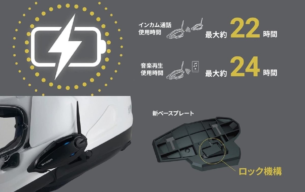 サインハウス B+COM(ビーコム) SB6XR インカム ペアユニット SYGNHOUSE 00082397_画像3