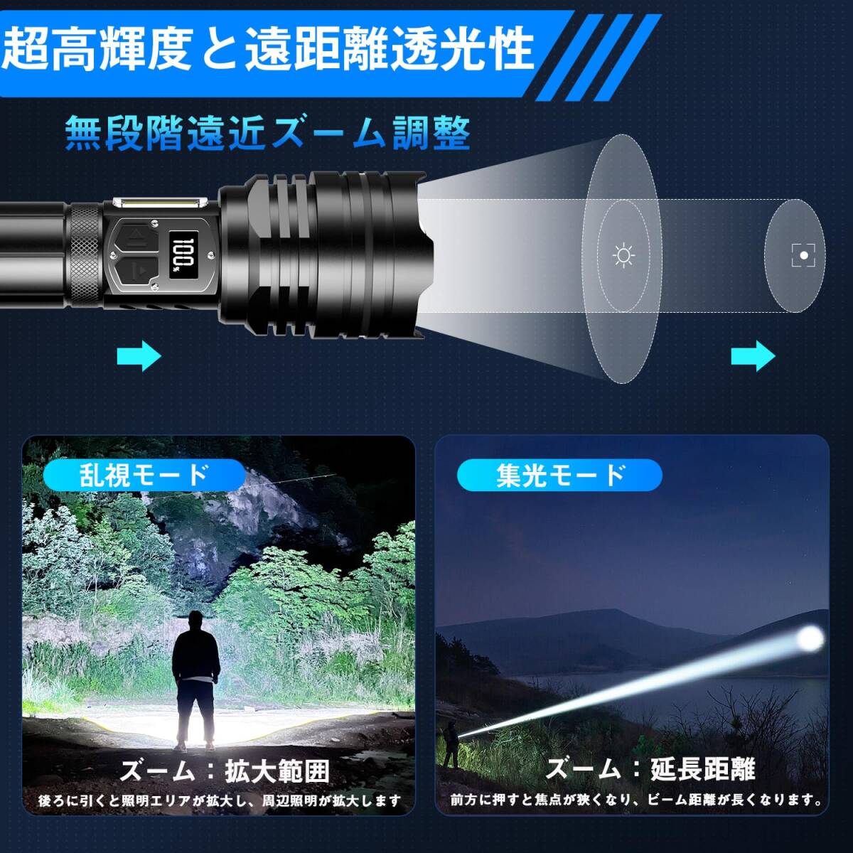 □暖かい光 懐中電灯 高輝度 新登場! ユーザー好評 長寿命仕様 □暖かい光 懐中電灯 高輝度 新登場! ユーザー好評 長寿命仕様