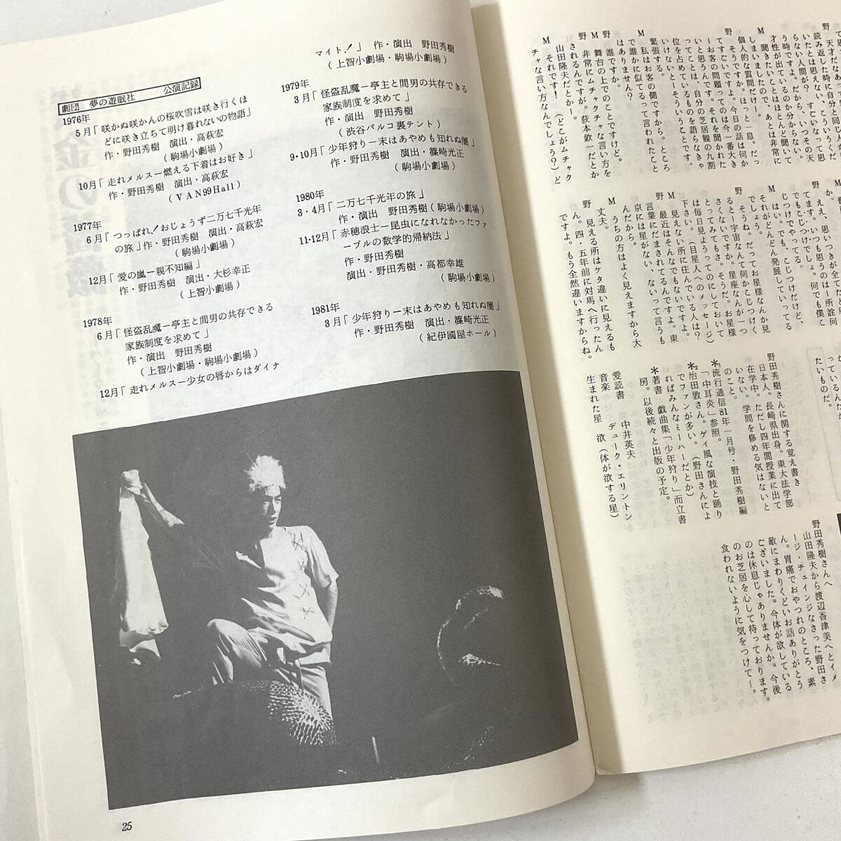 P-MODEL インタビュー 平沢進 田中靖美 田井中貞利 菊池達也 目星人 2冊組 水玉消防団 ヒカシュー 夢の遊眠社 野田秀樹 BOOK LICCA*RECORDS_画像6