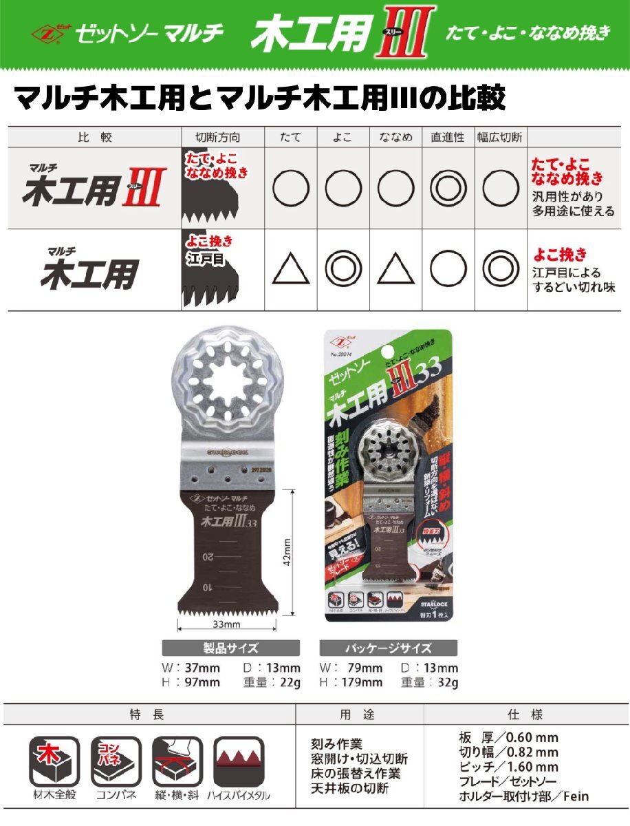 ゼットソー マルチ 木工用III33 20014 替刃 マルチツール ブレード カットソー たて?よこ?ななめ挽き可 ◆