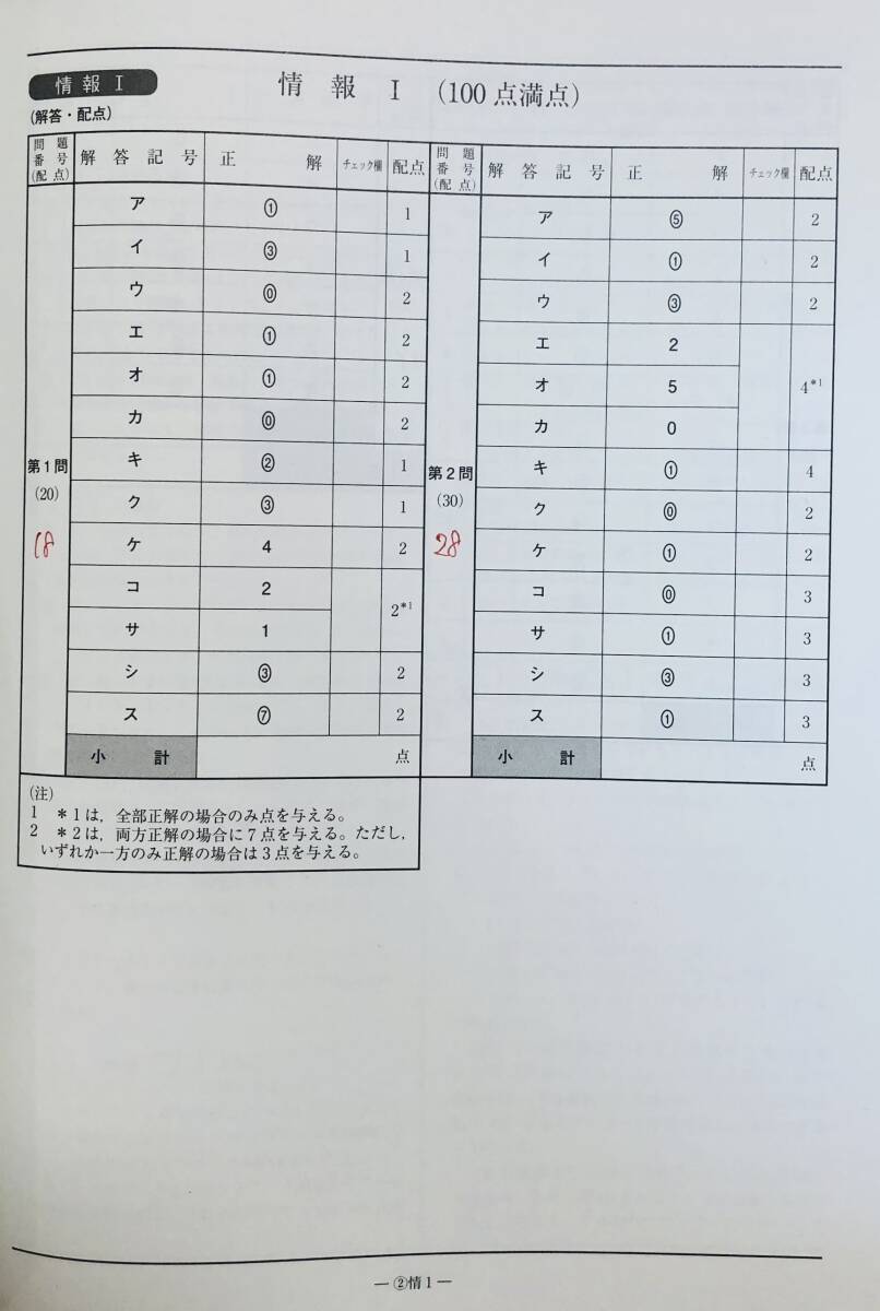 駿台 第2回高2駿台全国模試/英語/数学/国語/情報 (解答解説付 駿台 第2回高2駿台全国模試/英語/数学/国語/情報 (解答解説付