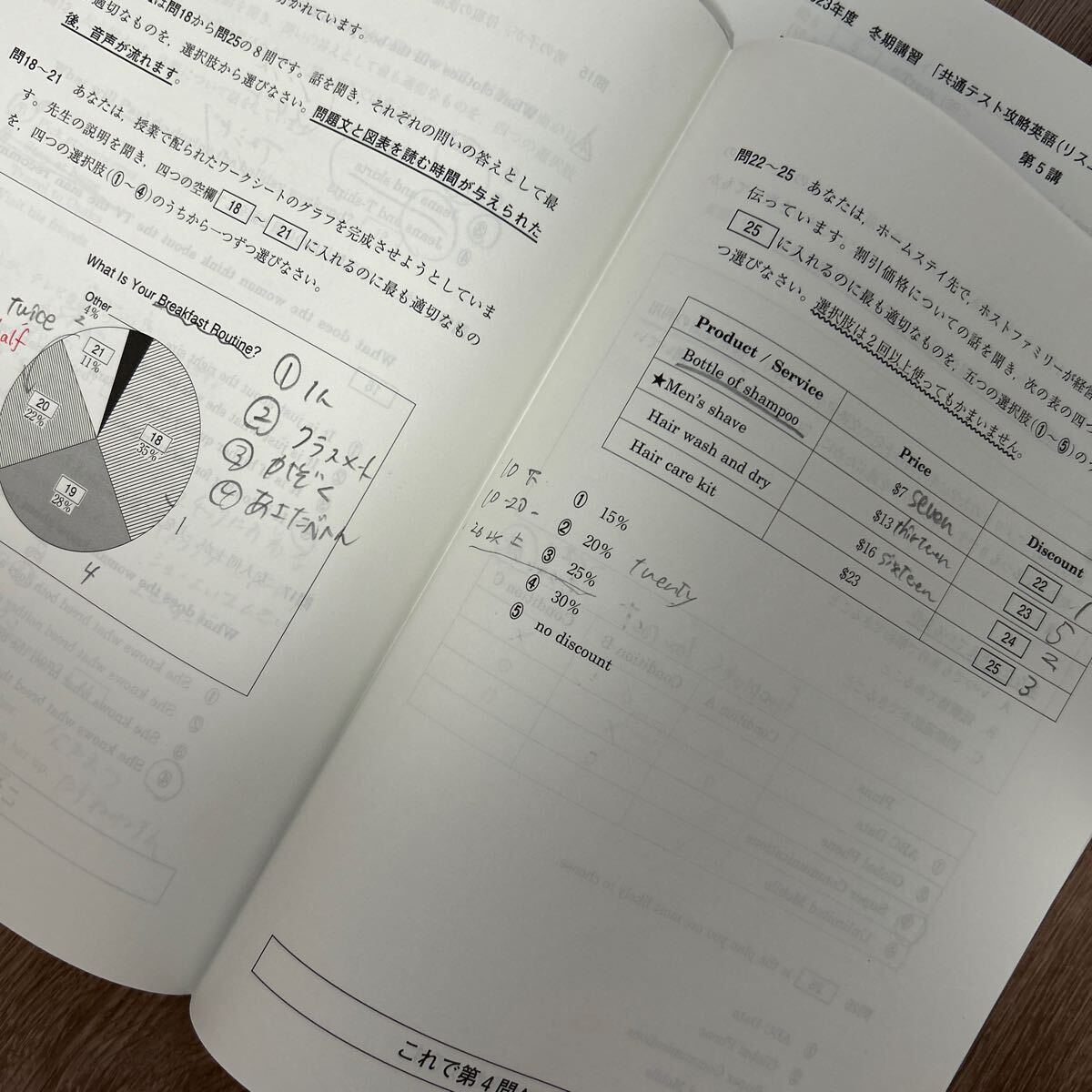 河合塾 共通テスト攻略英語 (リスニング) 2023 冬期講習 河合塾 共通テスト攻略英語 (リスニング) 2023 冬期講習