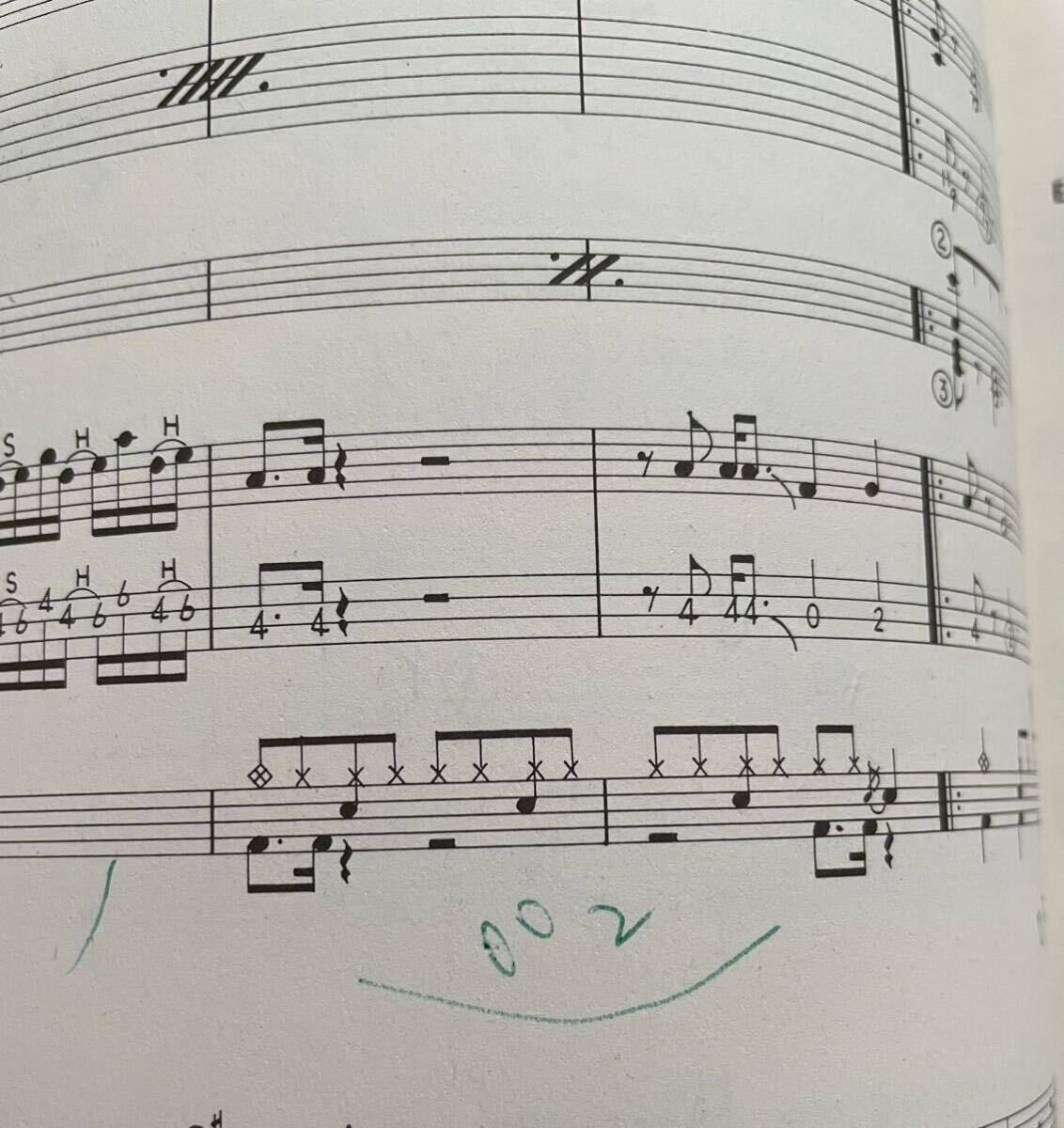 アン・ルイス バンドスコア JOSHIN（ジョシン） アン・ルイス バンドスコア JOSHIN（ジョシン）