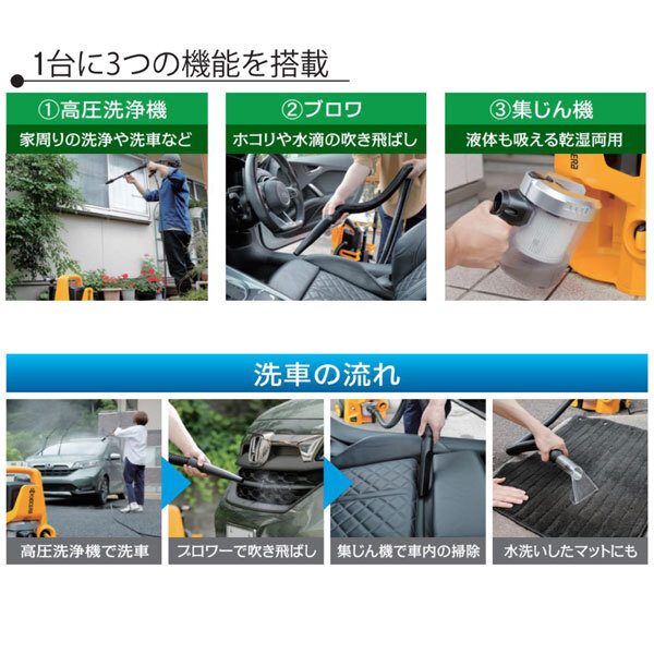 京セラ マルチ洗浄機 高圧洗浄/ブロワー/集じん機能 1台3役 京セラ マルチ洗浄機 高圧洗浄/ブロワー/集じん機能 1台3役