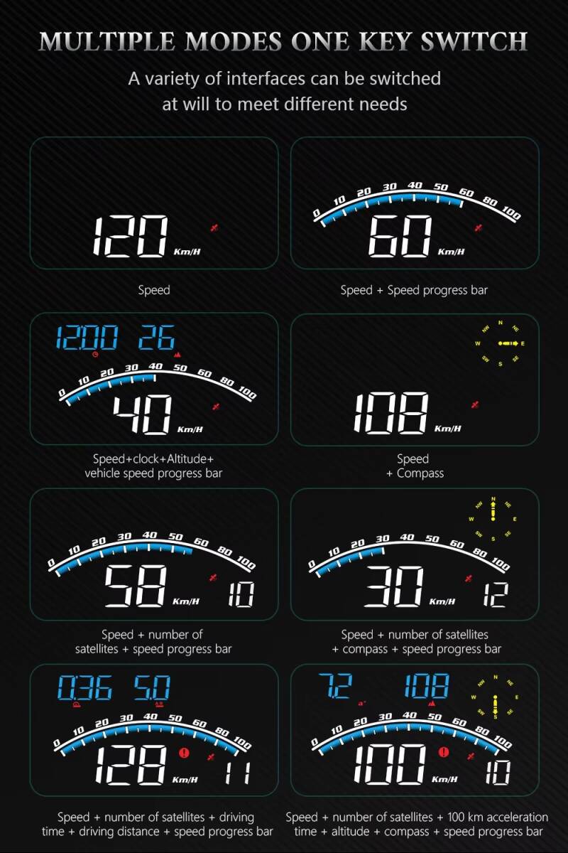  универсальный неоригинальный G10 GPS мульти- измерительный прибор HUD мотоцикл машина установленный позже экран GPS переднее стекло передняя фара li мой nda- температура воды km/h mph X115