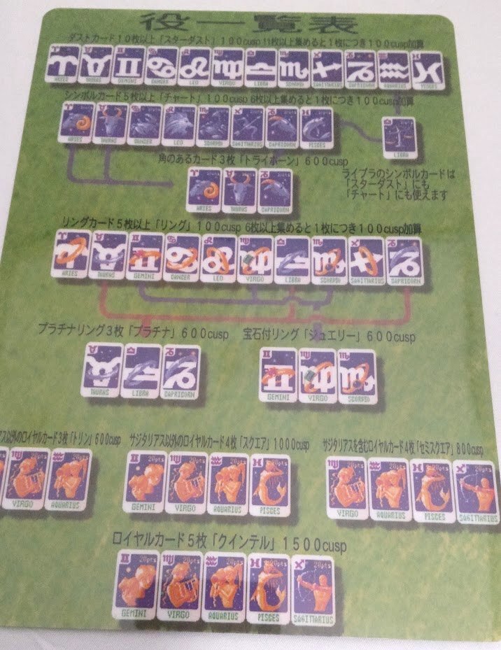 送料無料●PC-98 CUSTOM「スタープラチナ STAR PLATINUM」説明書&下敷き付き●中古品