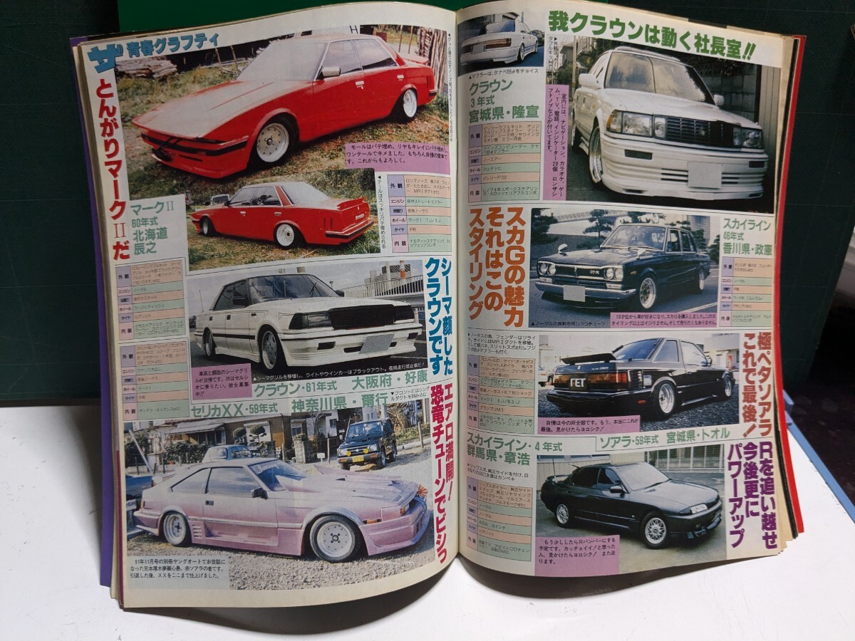 Jrヤングオート19951高速有鉛街道レーサー暴走族GX71マークⅡ Jrヤングオート19951高速有鉛街道レーサー暴走族GX71マークⅡ