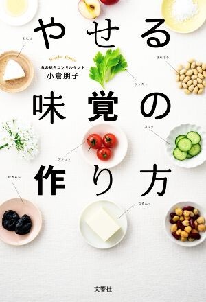 ya.. тест .. конструкция person / маленький ...( автор )