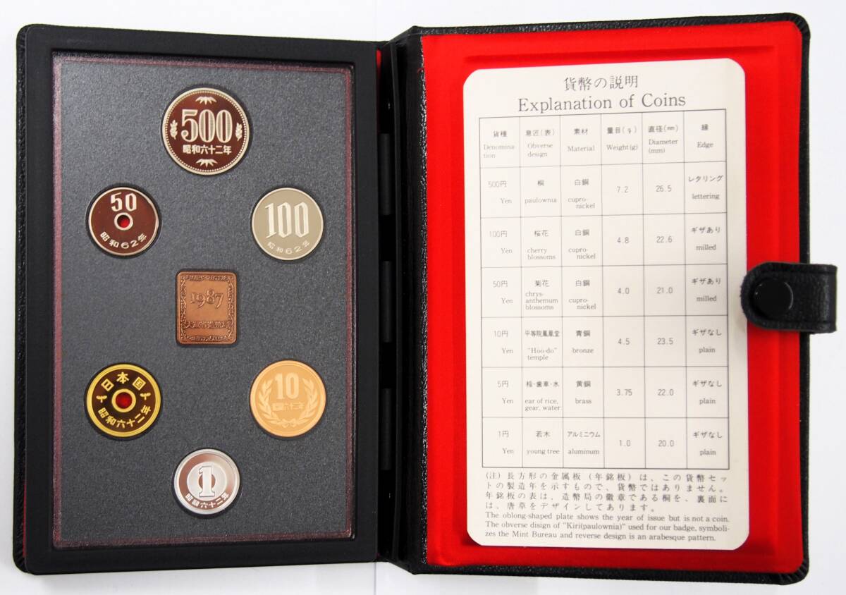 プルーフ貨幣セット 昭和62年 1987年 Mint Bureau Japan プルーフ貨幣セット 昭和62年 1987年 Mint Bureau Japan