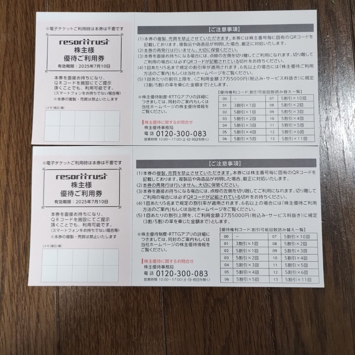 リゾートトラスト株主優待3割引２枚セット