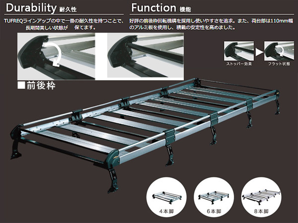 ノア ZRR7# 全車 H19.6～H26.1 ルーフキャリア TUFREQ