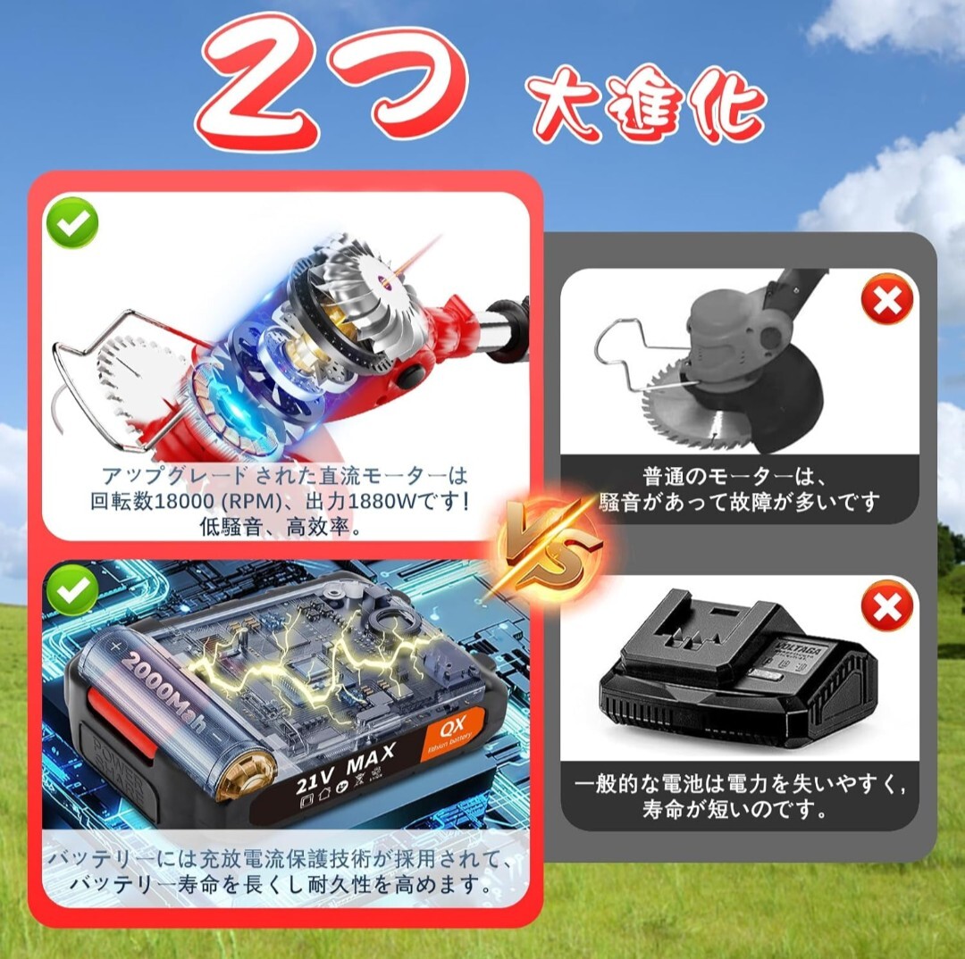 草刈り機 充電式 電動 4000mAhのバッテリー総容量 21V 1880W 草刈機 草刈り機 充電式 電動 4000mAhのバッテリー総容量 21V 1880W 草刈機