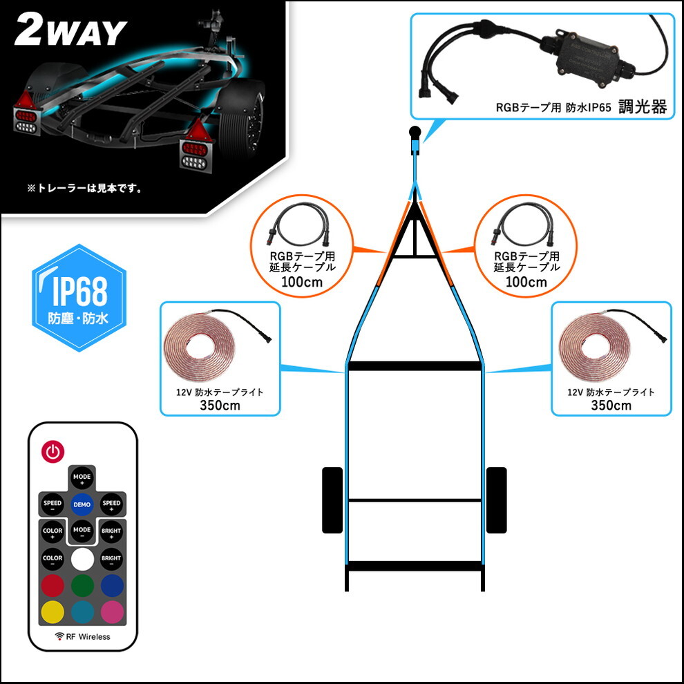 トレーラーセット 完全防水 IP68 RGB LEDテープライト 白ベース 12V 2分岐 3.5m 2本 RFリモコン付き 42モード搭載