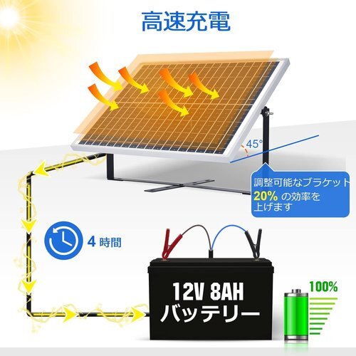  new goods ECO-WORTHY limitation brand disaster measures connection cable V, boat, small shop 2 12V solar panel single crystal 73