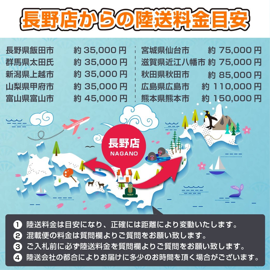 長野 ワドー 除雪機 SE180H セル 18馬力 ガソリン 除雪幅 約950 長野 ワドー 除雪機 SE180H セル 18馬力 ガソリン 除雪幅 約950