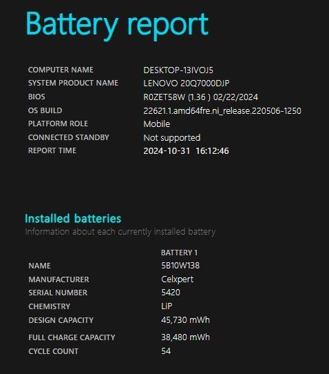 Lenovo　ThinkPad L590　i5-8250U　8GB　SSD 256GB　15.6型　ノートパソコン　Windows11　管理No.4A4248