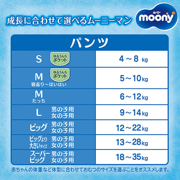 ムーニーマン パンツ 男の子用 Lサイズ 9～14kg 大きめフィット設計 入数：1パック(44枚入)_画像9
