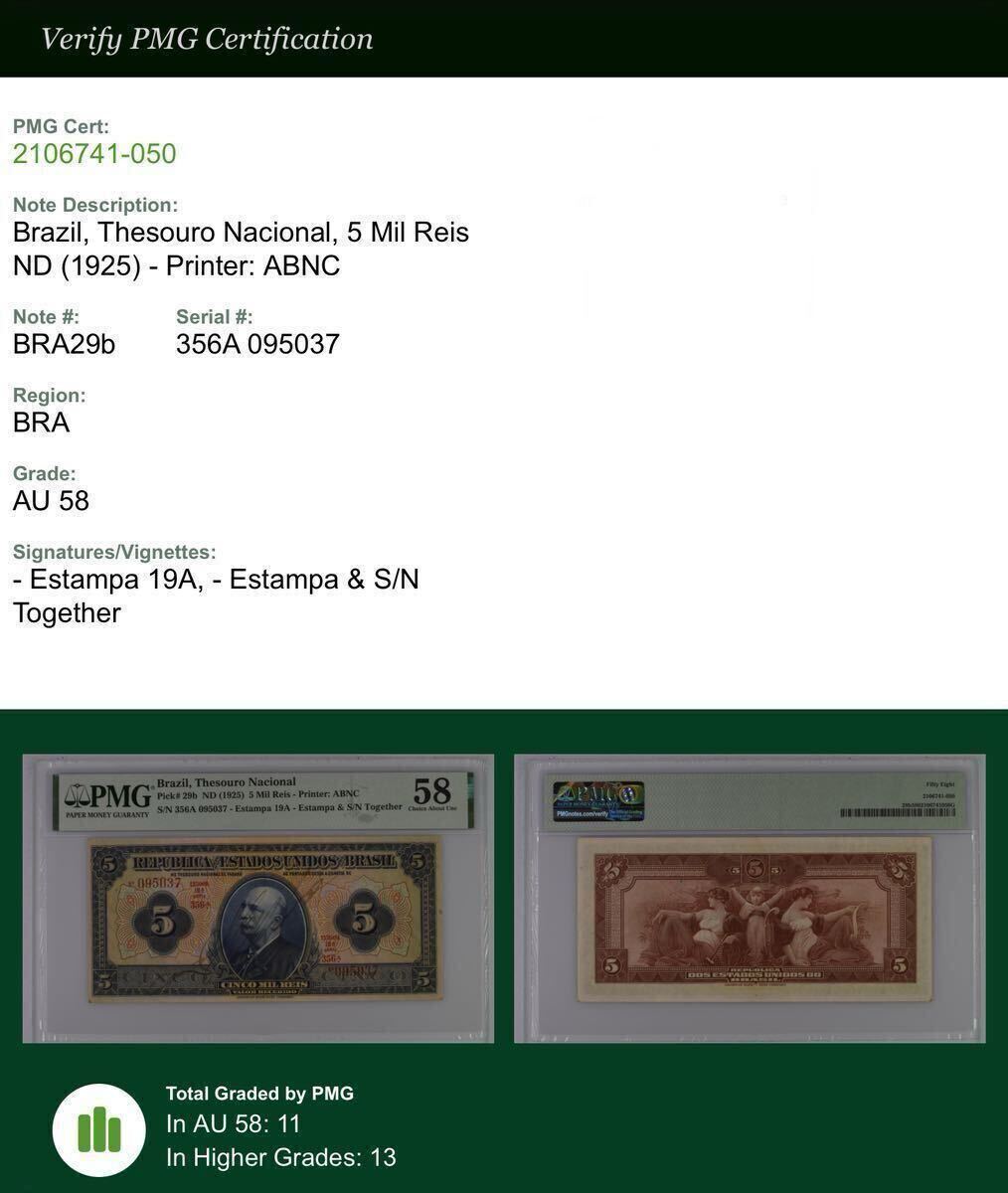 World Banknote Grading BRAZIL{Thesouro Nacional}5 Mil Reis[1925][PMG Grading Choice About Uncirculated 58]