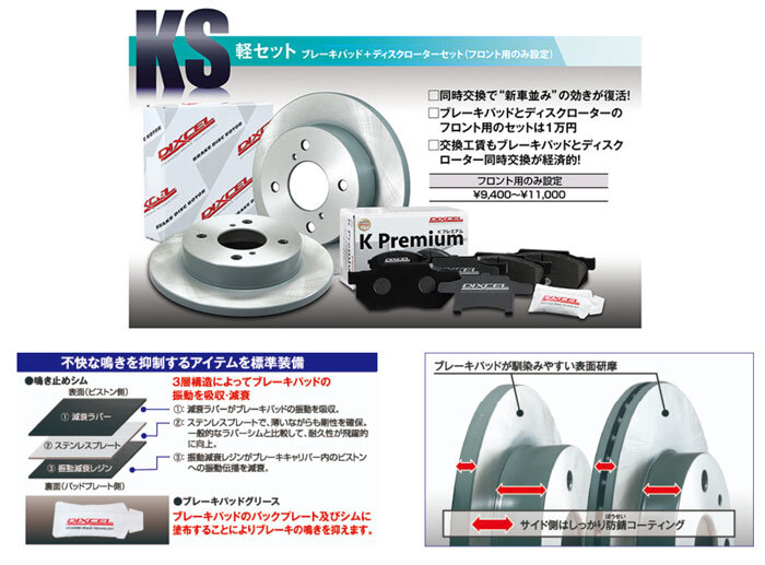 eKワゴン H82W 2007年8月以降の車両 フロントローターパッドセットDIXCEL KS(KS-41206-6065)