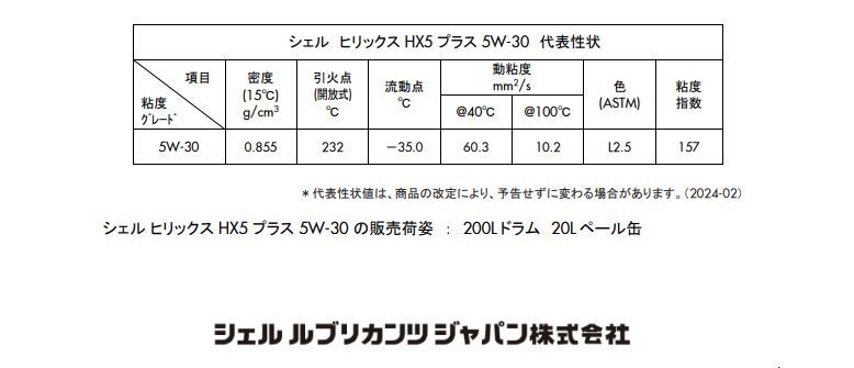 弊社に在庫あり　shell ヒリックス HX5 プラス 5W-30 部分合成油 20リットル SP/RC ILSAC：GF-6A ガソリン用 F66D