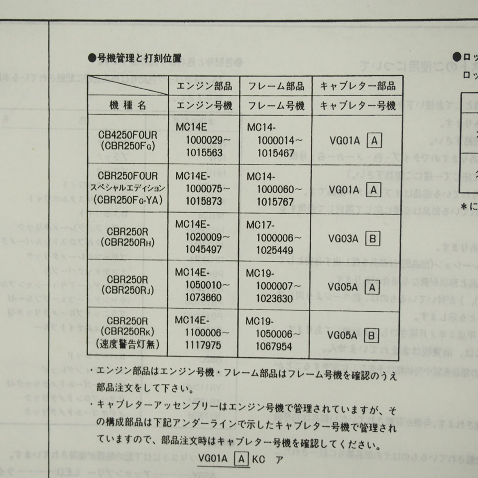 CBR250FOUR Special Edition Honda CBR250R MC14-100 MC17-100 MC19-100/105 8 версия список запасных частей эпоха Heisei 4 год 2 месяц выпуск 