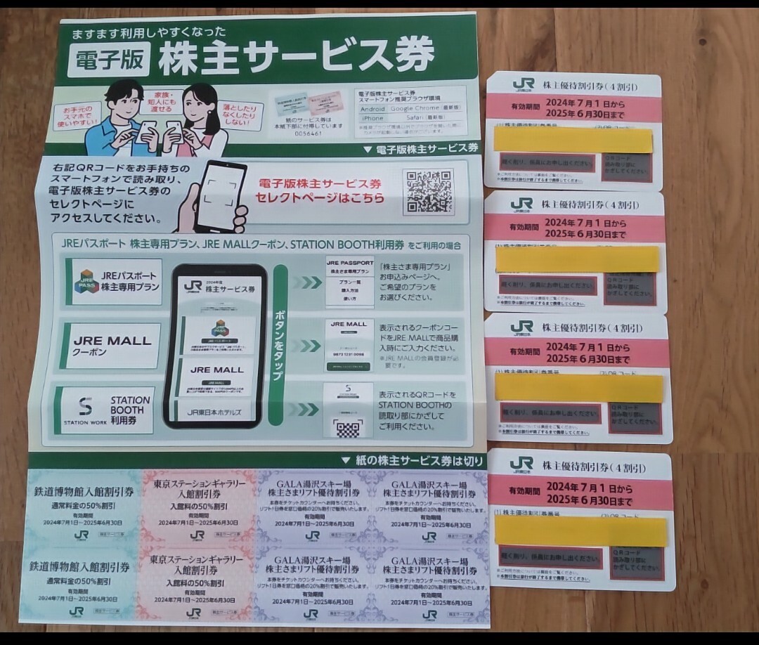 JR東日本 株主優待割引券　4枚セット