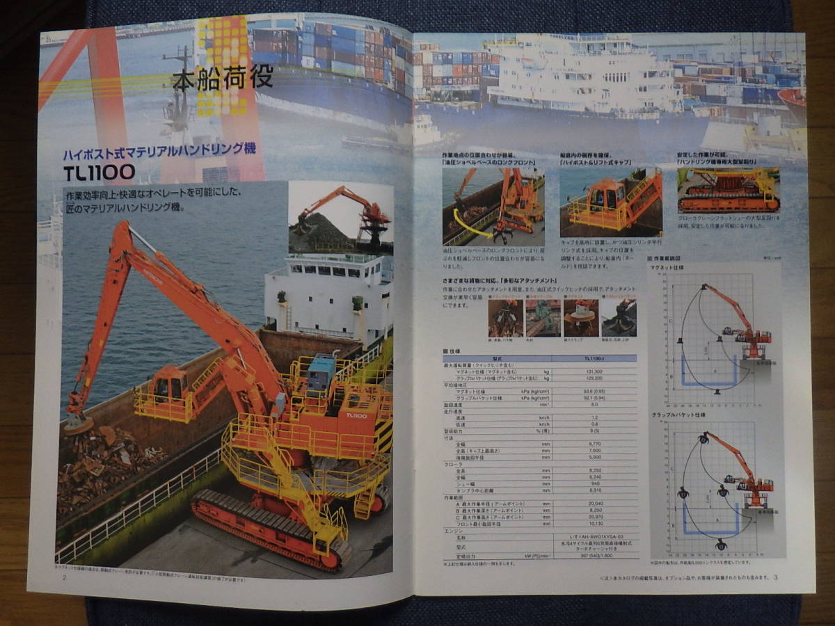  Hitachi building machine heavy equipment catalog port distribution 